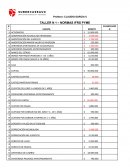TALLER N 1 – NORMAS IFRS PYME