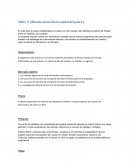 Taller (división fastaxi de la capital del país X )