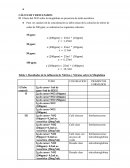 INFORME 5 BIOQUIMICA