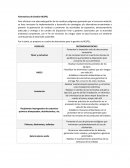Alternativas de Gestión RESPEL