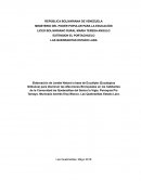 LAS QUEBRADITAS SANARE ESTADO-LARA