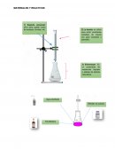 Quimica analitica