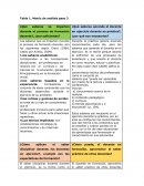 Matriz de análisis formación docente