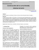 INFORME DE LABORATORIO DE FISICOQUÍMICA