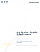 Acto jurídico y derecho de las personas