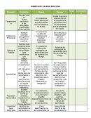 RUBRICA DE CALIDAD EDUCAIVA