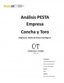 Análisis PESTA Empresa Concha y Toro