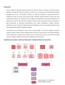 Diagrama de flujo método de fijación de precios por medio de costos