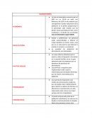 Análisis Macroentorno - Planeación Estratégica