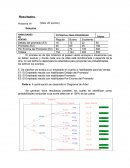 HABILIDADES EN VENTAS