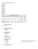Diseño de mezcla. Costo de concreto por metro cubico