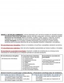 Técnica Contable Contabilización de otros hechos económicos