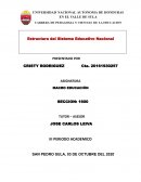 Estructura del Sistema Educativo Nacional