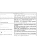 PLAN DE TRABAJO DE UN E-COMMERCE