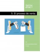 El proceso de venta