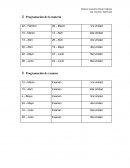 Investigación de Operaciones Programación de la materia