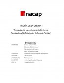 Proyección del comportamiento de Productos Estacionales y No Estacionales de Canasta Familiar
