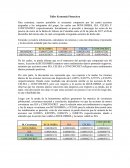Taller Economía Financiera