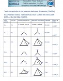 Teoría de repulsión de los pares de electrones de valencia