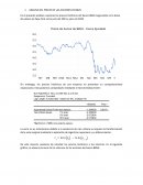 ANALISIS DEL PRECIO DE LAS ACCIONES DE BBVA