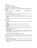 Productividad y nivel de vida