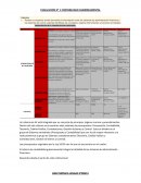 CONTABILIDAD GUBERNAMENTAL-PARCIAL 1-UBP