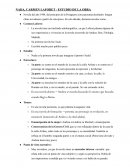 Estudio de la obra de Nada, Carmen Laforet