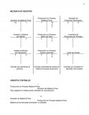 Mecánica de registro