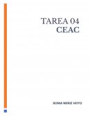 ¿Qué documentos crees que se generan en empresa?