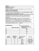 Denominación de cavidades, Historia clínica