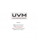 Cuadro Comparativo Empresario/Emprendedor exitoso