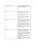 Características de la sociedad