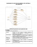 DIAGRAMA DE CASO DE USO GENERAL DEL SISTEMA A IMPLEMENTAR