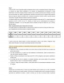 Casos evaluación de proyectos