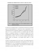 ISOTERMA DE ADSORCIÓN DEL AJÍ SECO CAPSICUM ANNUM