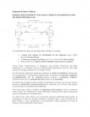 Diagrama de fases: Eutéctico