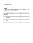 DIBUJAR UN ESQUEMA DE UN TRACTOR