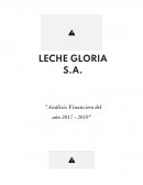 Analisis Financiero Gloria S.A