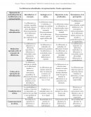 Proyecto “Deleuze: Ontología Práctica”