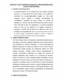 BACKUS Y SUS 4 PERSPECTIVAS DE LA RESPONSABILIDAD SOCIAL EMPRESARIAL