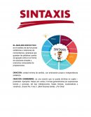 EL ANÁLISIS SINTÁCTICO