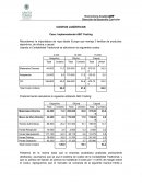 Caso: Implementando ABC Costing