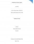 Socialización de la idea de Negocio. Actividad 6