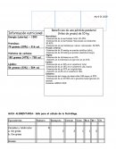 Planeacion nutricional: