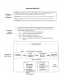 El comercio electrónico como impulsor de la economía
