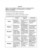 Características de la comunidad