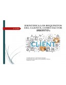 Rubrica 1.1, 1.2, 1.3 Técnicas de manejo Atencion al Cliente