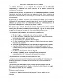 Sistema fiananciero de Colombia