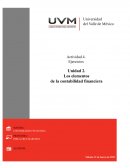 Los elementos de la contabilidad financiera