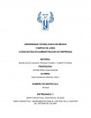 MODELOS DE CALIDAD, PRODUCTIVIDAD Y COMPETITIVIDAD